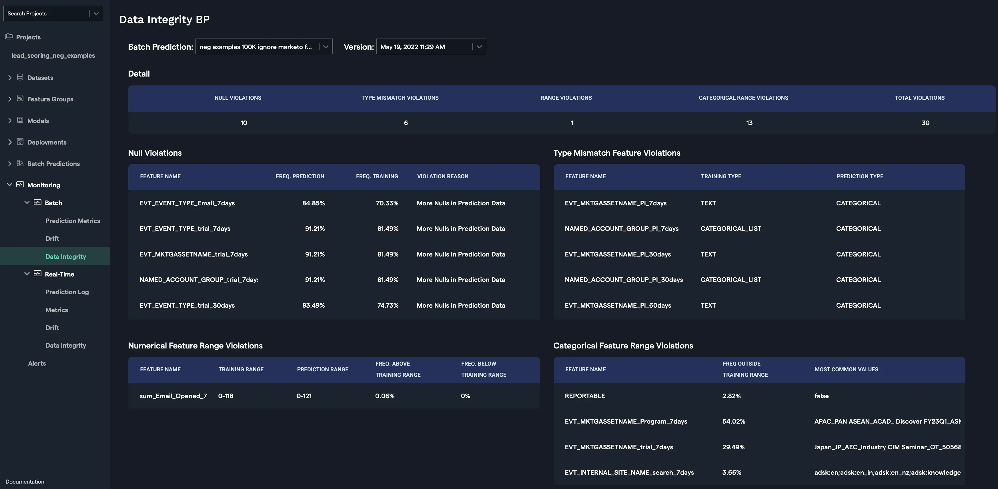 Data Integrity Interface