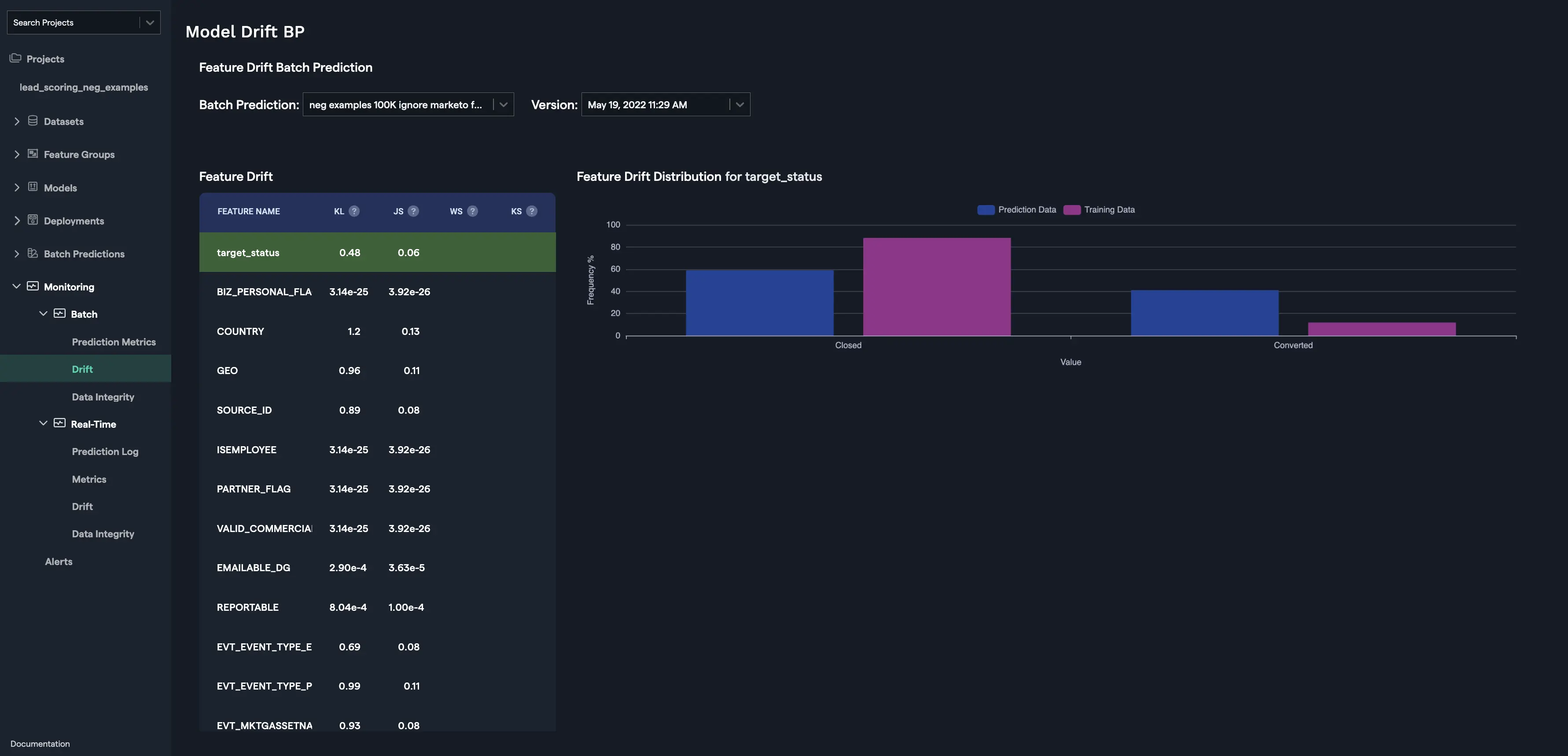 Data Integrity Interface