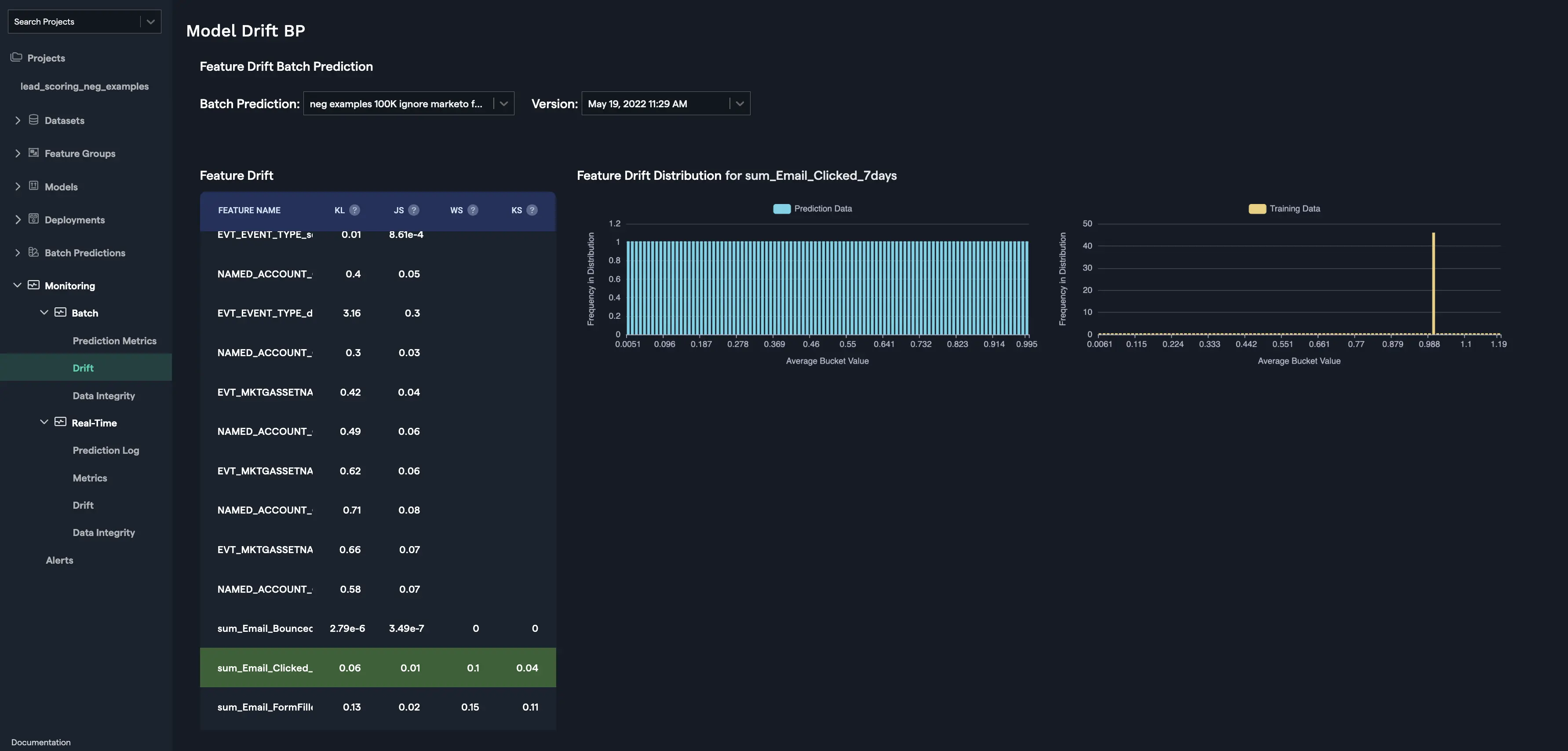Data Integrity Interface