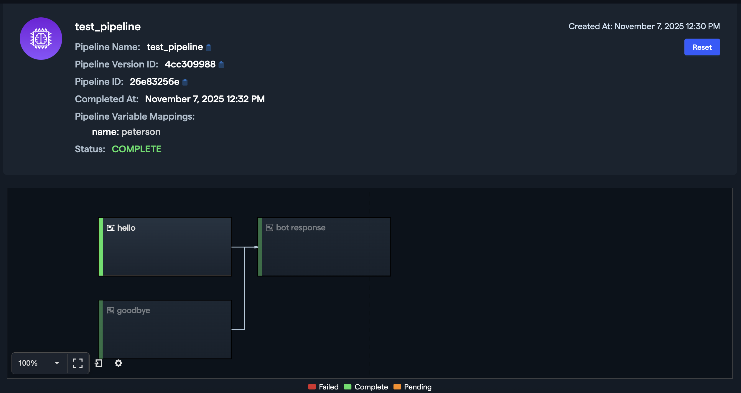 Pipeline Detail and Reset