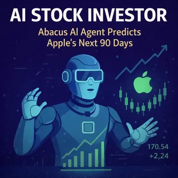 AI Stock Investor