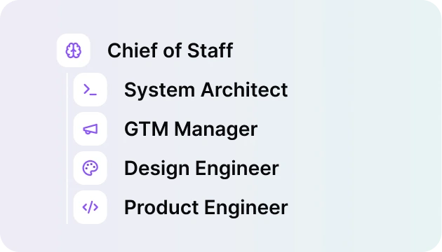 Chief of Staff, System Architect, GTM Manager, Design Engineer, Product Engineer
