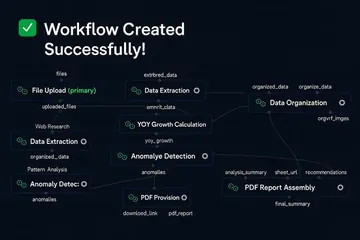 Executive Report Builder