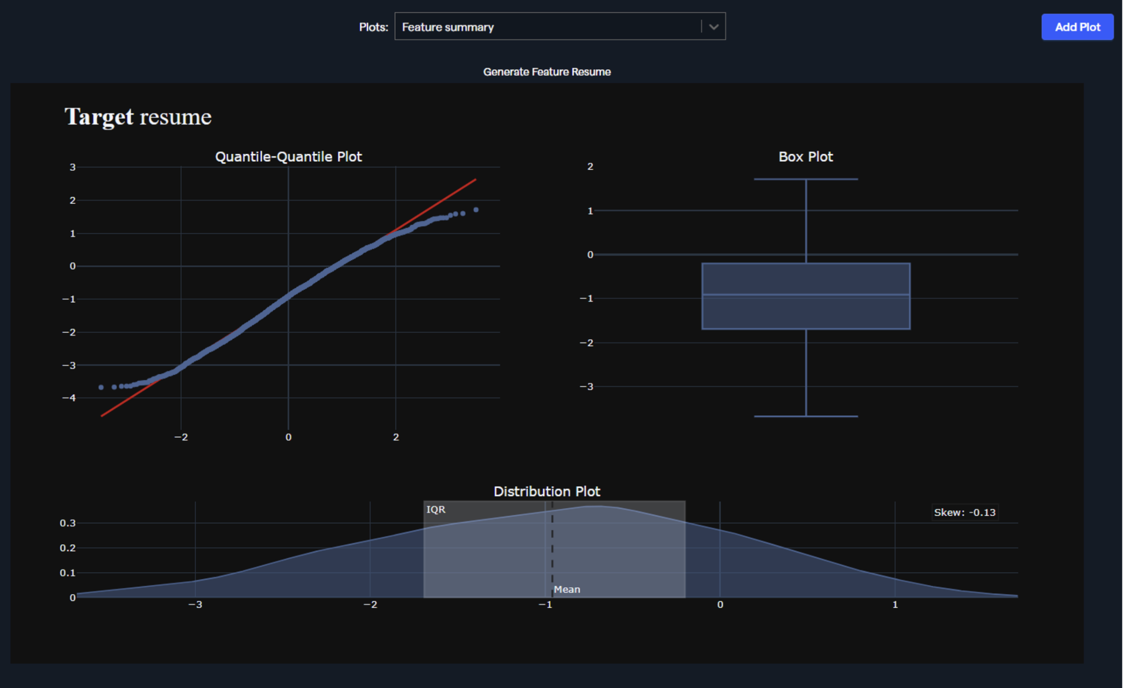 Custom Dashboard Example